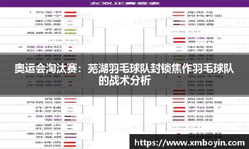 奥运会淘汰赛:芜湖羽毛球队封锁焦作羽毛球队的战术分析